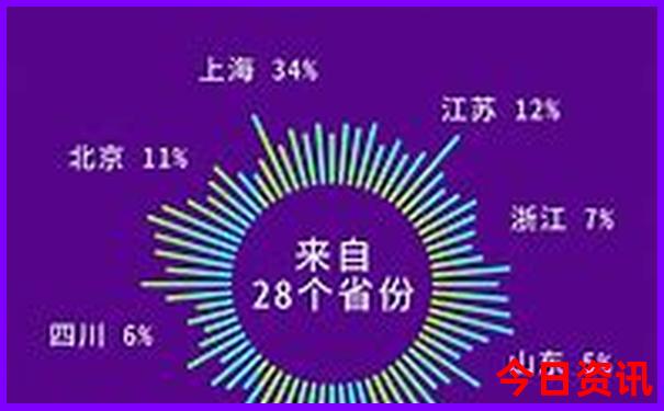 开州区景点十大旅游景点